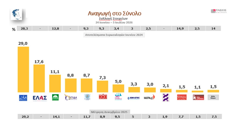 Στιγμιότυπο_οθόνης_2026-07-09_115219.png